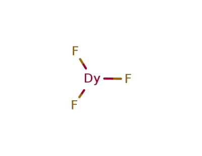 dysprosium(III) fluoride